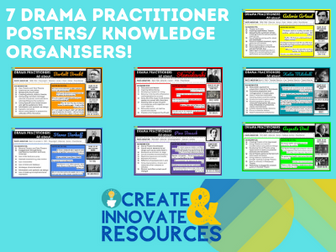 Drama Practitioners Knowledge Organisers/Display Posters