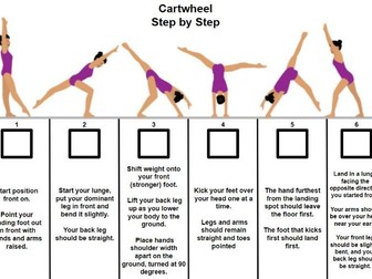 Gymnastics PE Cartwheel step by step guide visual aid