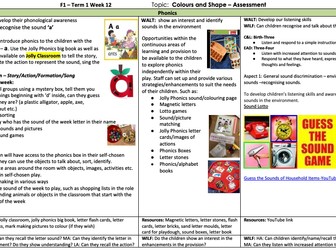 31. EYFS Planning - Term 1 (Week 1-15)  Foundation 1