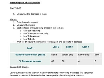 AQA GCSE Biology all required practicals study guide