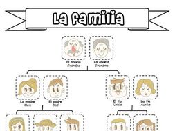 spanish ks3 la familia booklet of activities teaching resources
