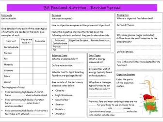 Food and Nutrition Revision Spread