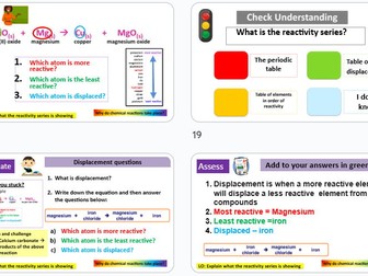 Reactivity series KS3 Science