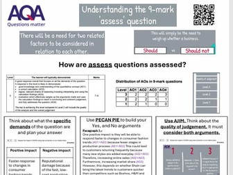 AQA A Level Business NEW specification 7138 - Command word and sophisticated concepts posters