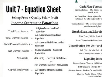 Unit 7: Decision Making Equation Sheet (BTEC National Extended Diploma in Business)