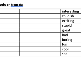 Comparing in French  - les comparatifs