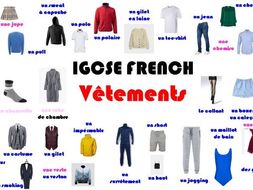 IGCSE French: Clothes | Teaching Resources