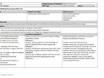 MYP Year 1 Volleyball Unit Plan (Year 7/Grade 6)