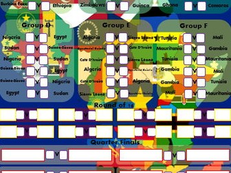 Africa Cup Of Nations 2021 wall chart