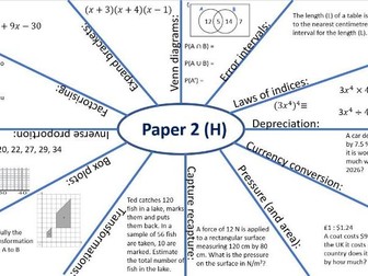 Revision clock Paper 2H