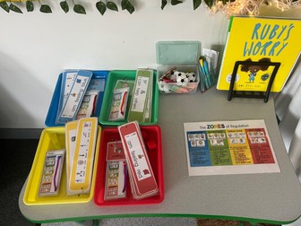 Zones of Regulation Bundle