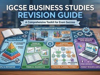 Unit 3 - Marketing - Marketing and Market