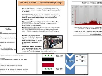 Iraq War Study guide- Old OCR Spec