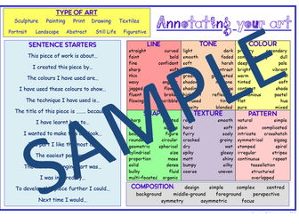 KS2 Art & DT vocabulary and sentence starter mat support resource and next step challenge