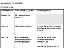 Higher Geography GCSE Revision Command Word Booklet