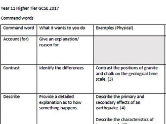 Higher Geography GCSE Revision Command Word Booklet