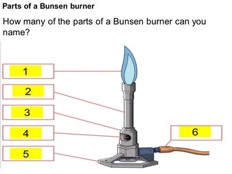 Using a Bunsen burner