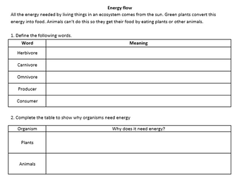 National 5 Biology Unit 2 pupil booklet