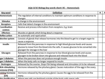 Key word definition lists Biology AQA GCSE Paper 2