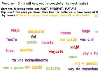 GCSE Spanish revision materials
