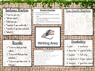 Y1 Continuous Provision Commentary Cards