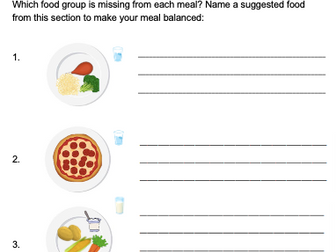 Balanced Meal Worksheet