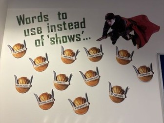 Alternatives to 'shows' - HP display