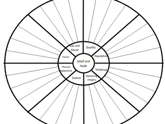 Quote Wheel: Jekyll and Hyde Revision