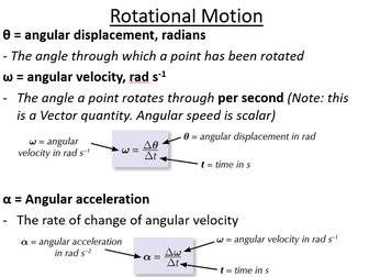 AQA A2 Physics Engineering (Option C) - Part 1 Rotational Motion