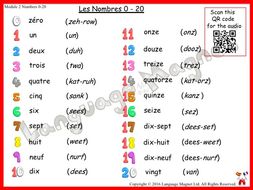 French Numbers 0 to 20 Audio Sheet | Teaching Resources