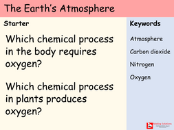 AQA Chapter 9 - Lesson 1 and 2 - The Atmosphere