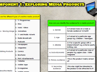 BTEC Tech in Creative Media - Knowledge organiser for component 1