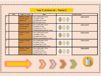 GCSE AQA Spanish Theme 2 Quick warmups