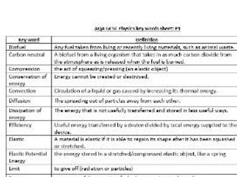 Key word definition lists Physics AQA GCSE Paper 1