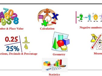 Year 6 Maths Reasoning Practise 2025