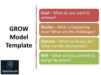 Leadership Coaching Mini Pack