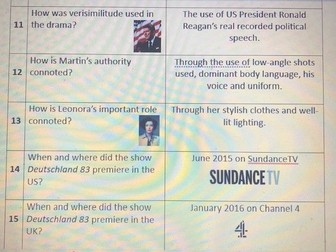 OCR Media Studies Deutschland 83 Quiz Questions