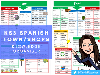 KS3 Spanish Town/Shopping Topic Knowledge Organiser