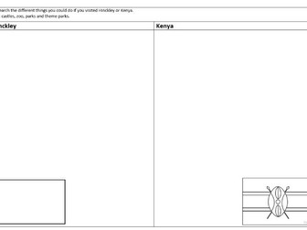 Worksheet comparing different countries.