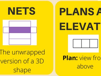 Functional Skills L1 Maths revision guide