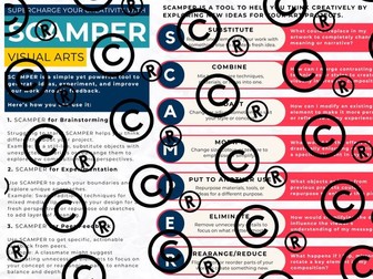 SCAMPER: A Creative Thinking Tool for Visual Arts