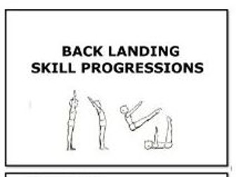 Trampolining skill progression task cards