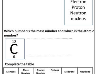 Chemistry Basics Do now Tasks x 6