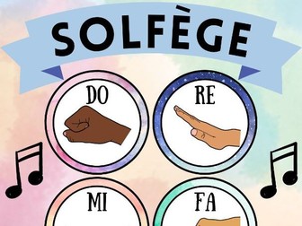 Solfege Hand Signs Display