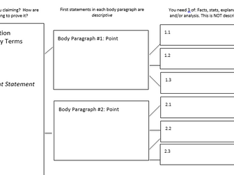 History/Geography Essay Graphic Organiser