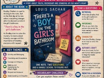 There's A Boy in the Girl's Bathroom by Louis Sachar Book Poster