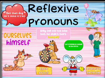 Reflexive pronouns Digital pptx games and actvities ESL EFL ELA beginners