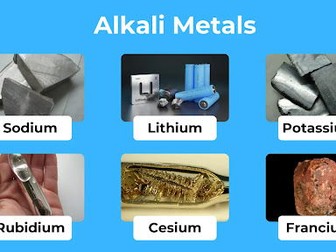 Lesson plan: Alkali metals