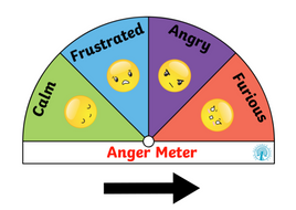 Anger Scale | Teaching Resources