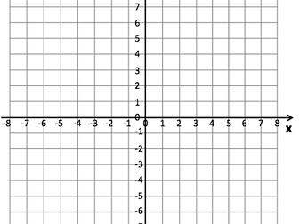 Linear relationships and straight line graphs